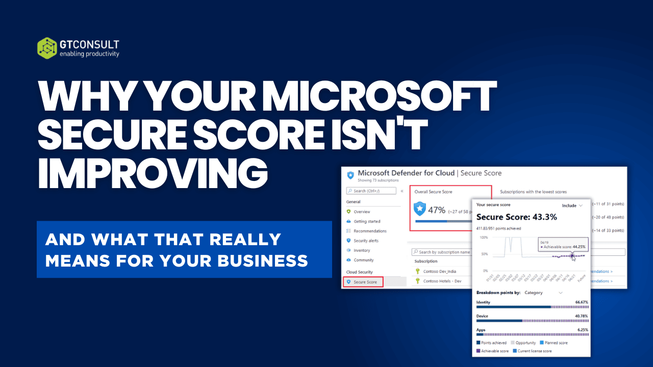 Why Your Microsoft Secure Score Isn't Improving (And What That Really Means for Your Business)
